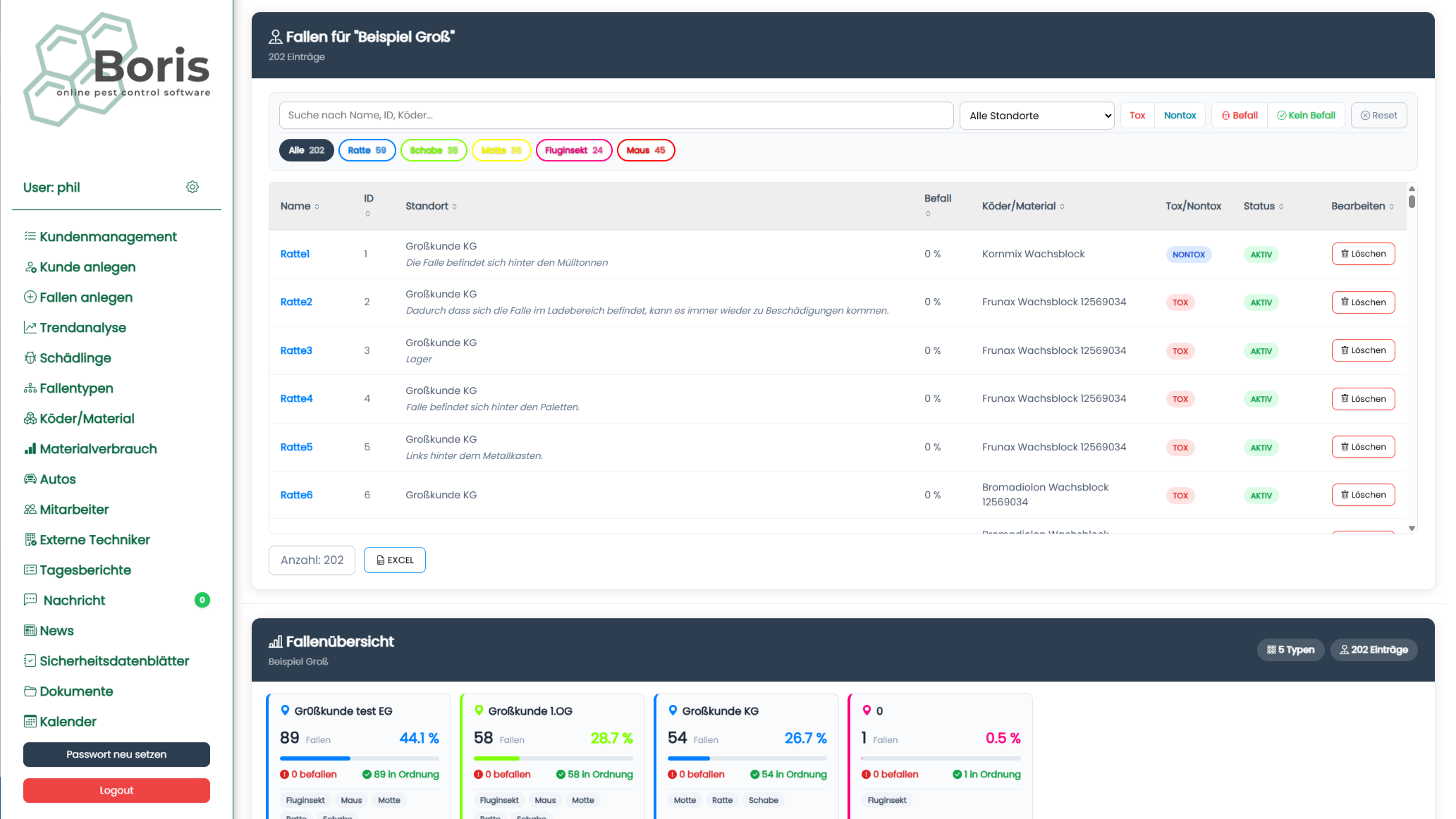 Kundenmanagement